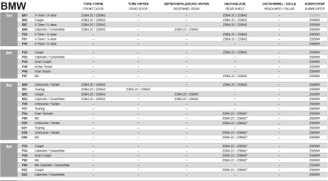 Preview: Hifonics ZSB8W 300 Watt Untersitz Subwoofer Lautsprecher BMW E- und F-Modelle ZSB-8W